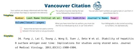 citar online vancouver|Vancouver Referencing Generator